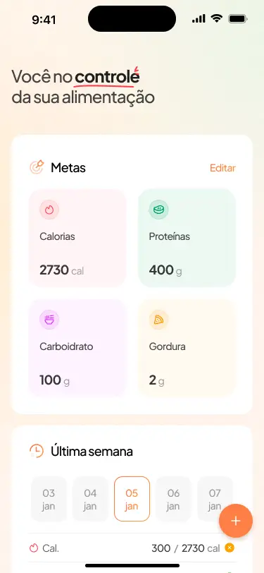 DIETARY