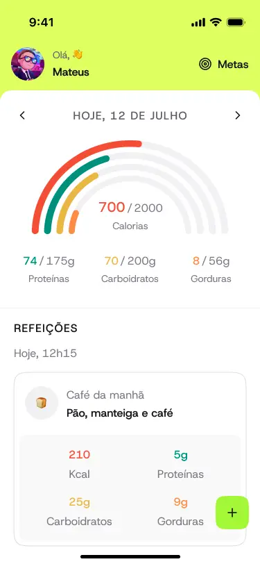 FOODIARY