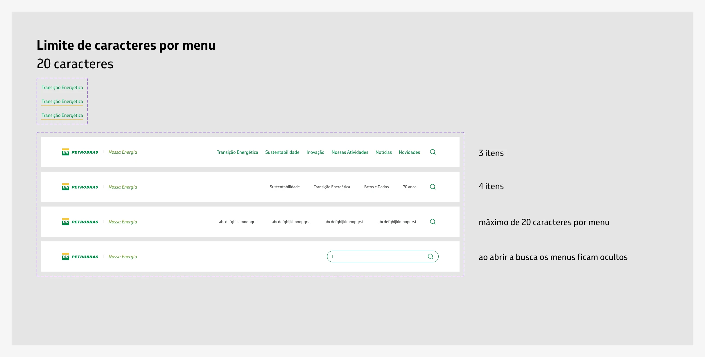 Regras de navegação documentadas no Figma