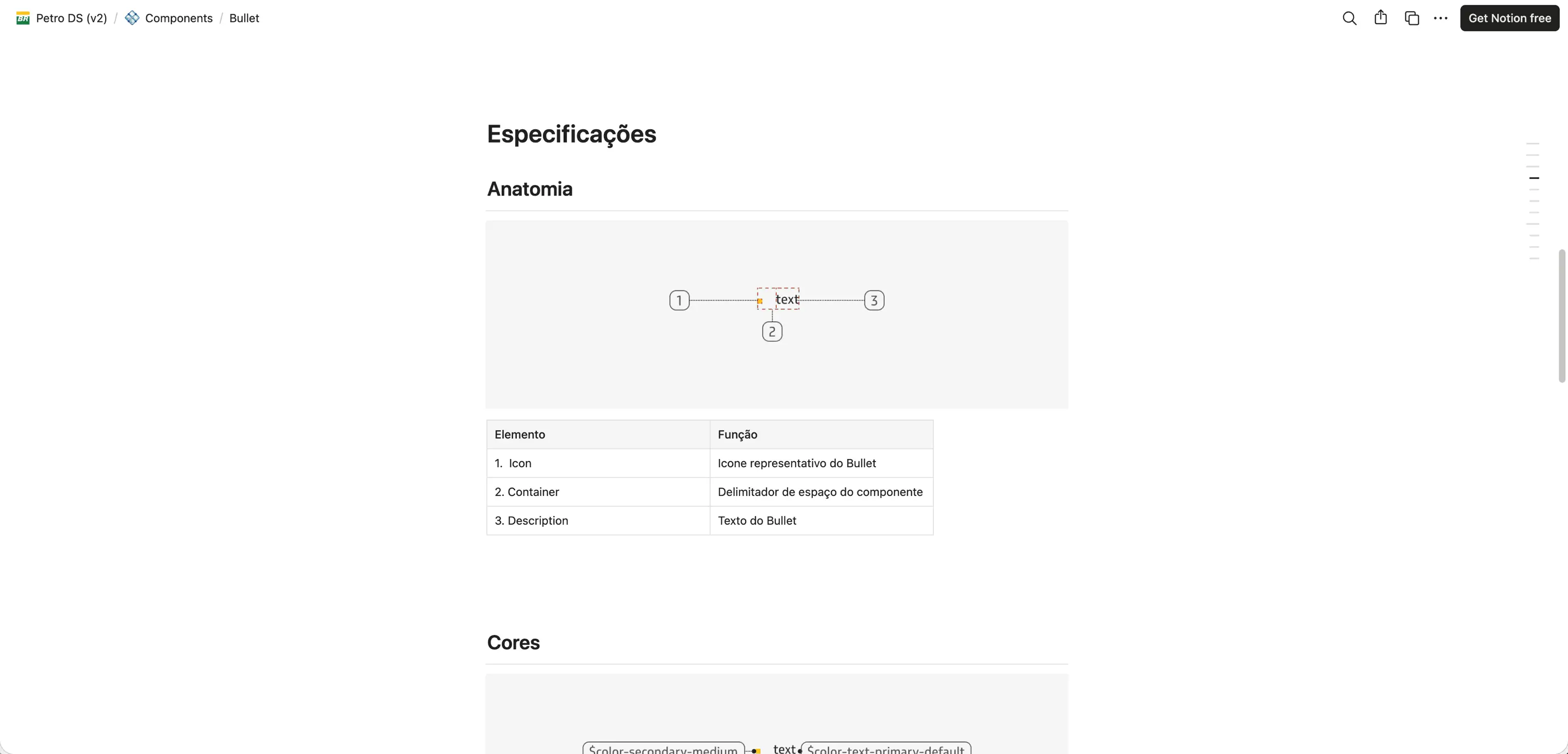 Specs de anatomia