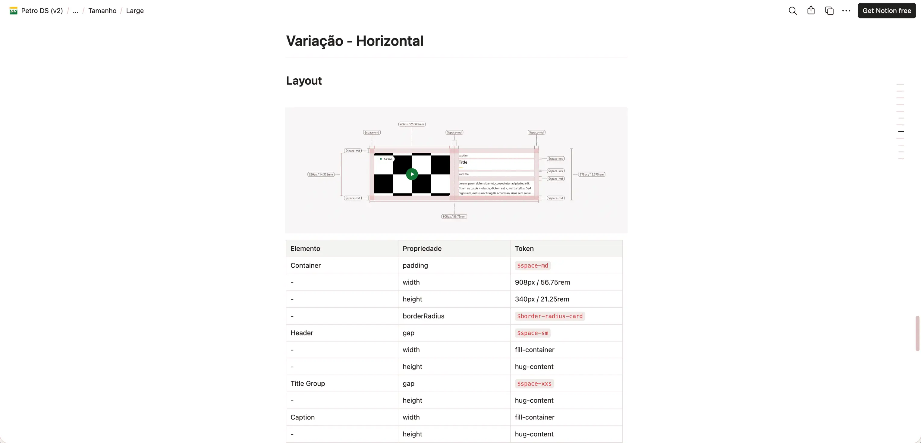 Specs de layout